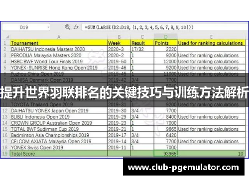 提升世界羽联排名的关键技巧与训练方法解析