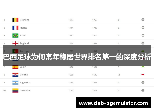 巴西足球为何常年稳居世界排名第一的深度分析