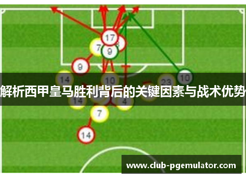 解析西甲皇马胜利背后的关键因素与战术优势