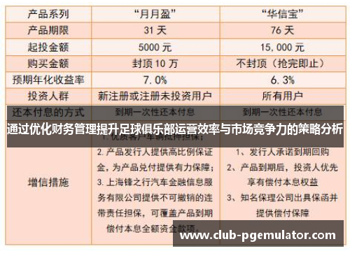 通过优化财务管理提升足球俱乐部运营效率与市场竞争力的策略分析
