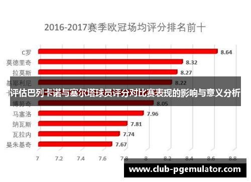 评估巴列卡诺与塞尔塔球员评分对比赛表现的影响与意义分析