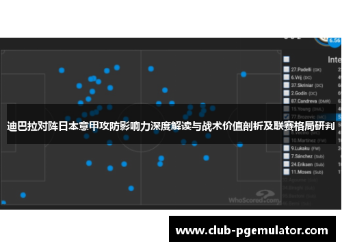 迪巴拉对阵日本意甲攻防影响力深度解读与战术价值剖析及联赛格局研判